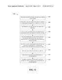 Multi-point equalization framework for coordinated multi-point     transmission diagram and image