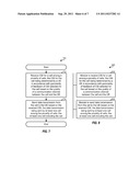 SCALABLE CHANNEL FEEDBACK FOR WIRELESS COMMUNICATION diagram and image