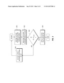 UPLINK POWER CONTROL FOR CHANNEL AGGREGATION IN A COMMUNICATION NETWORK diagram and image