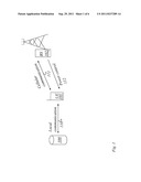 Method and Arrangement for Controlling Uplink Transmit Power diagram and image