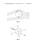 HIGH PERFORMANCE GOLF BALL HAVING A REDUCED-DISTANCE diagram and image