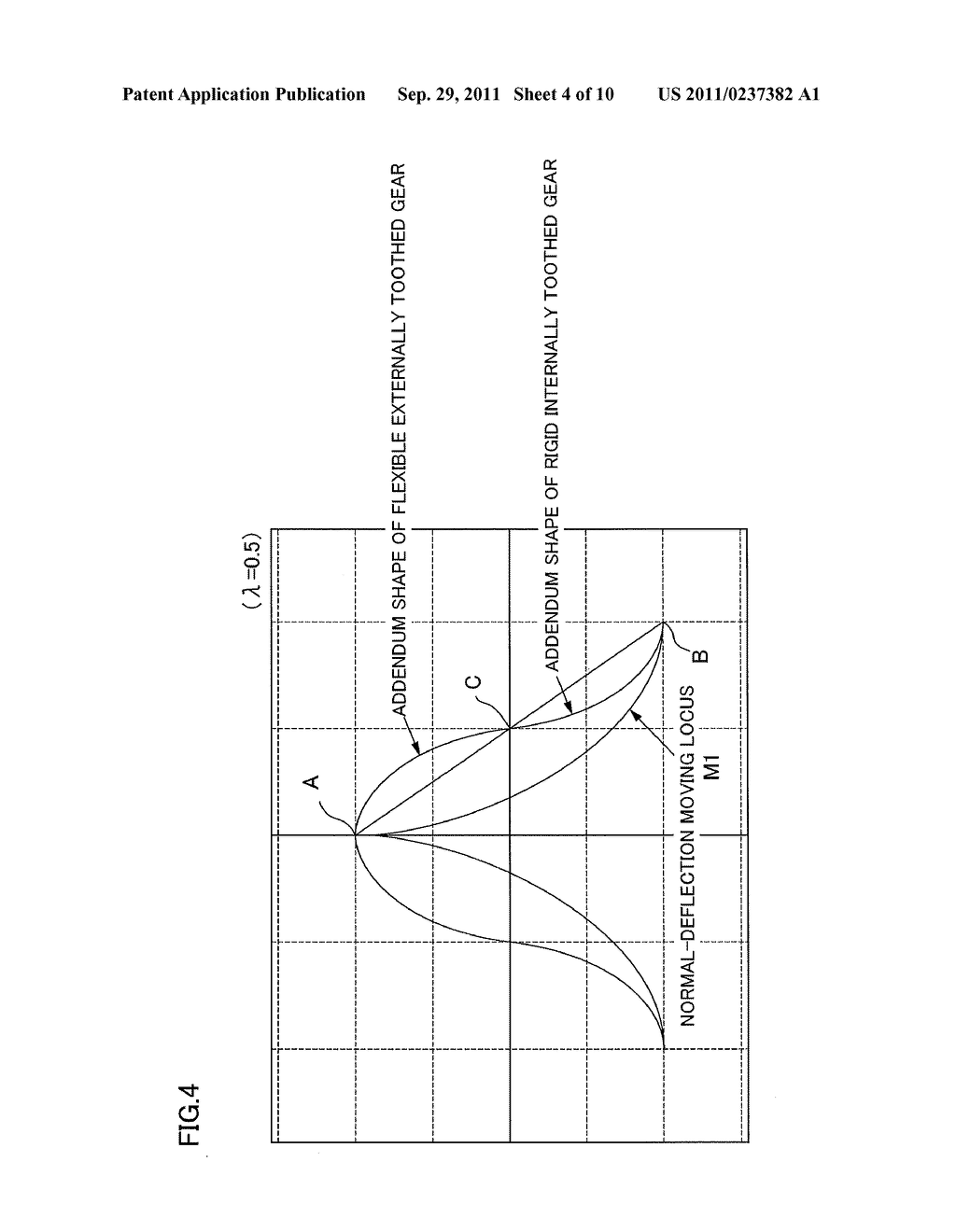 WAVE GEAR DEVICE HAVING THREE-DIMENSIONALLY CONTACTABLE SHIFTED TOOTH     PROFILE - diagram, schematic, and image 05