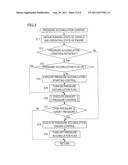 PRESSURE ACCUMULATION SYSTEM FOR INTERNAL COMBUSTION ENGINE diagram and image