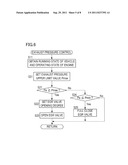 PRESSURE ACCUMULATION SYSTEM FOR INTERNAL COMBUSTION ENGINE diagram and image