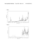 Hydrate and anhydrous crystal form of the sodium salt of     2-iodo-N-[(4-methoxy-6-methyl-1,3,5-triazin-2-yl)carbamoyl]benzenesulfona-    mide, process for preparation thereof and use thereof as herbicides and     plant growth regulators diagram and image