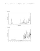 Hydrate and anhydrous crystal form of the sodium salt of     2-iodo-N-[(4-methoxy-6-methyl-1,3,5-triazin-2-yl)carbamoyl]benzenesulfona-    mide, process for preparation thereof and use thereof as herbicides and     plant growth regulators diagram and image