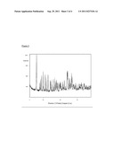 Hydrate and anhydrous crystal form of the sodium salt of     2-iodo-N-[(4-methoxy-6-methyl-1,3,5-triazin-2-yl)carbamoyl]benzenesulfona-    mide, process for preparation thereof and use thereof as herbicides and     plant growth regulators diagram and image