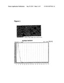 METHOD FOR PRODUCING METAL SUBSTRATES FOR HTS COATING ARRANGEMENTS diagram and image