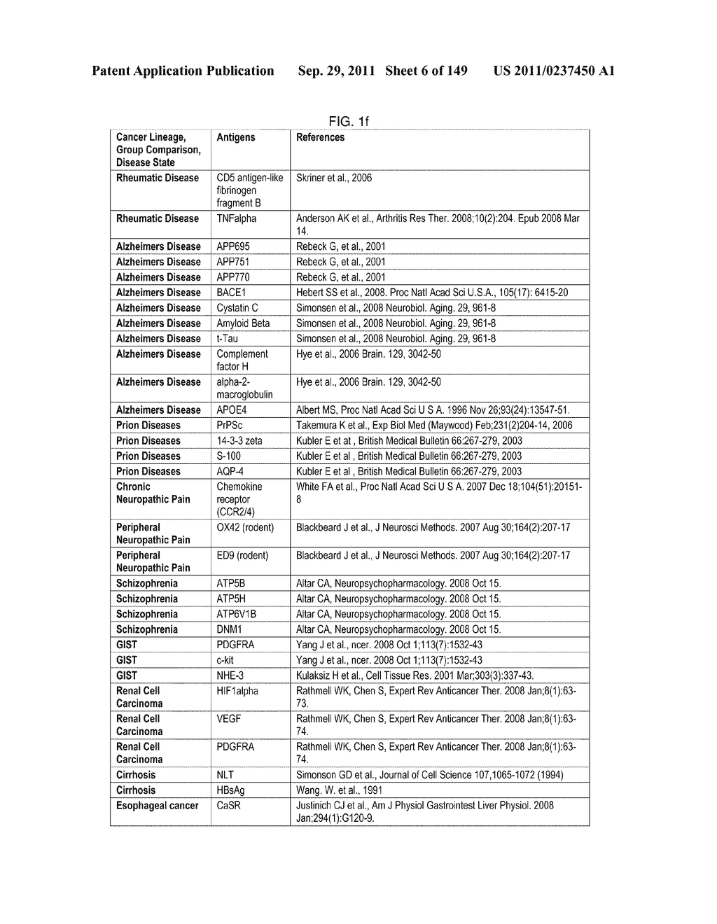 METHODS AND SYSTEMS OF USING EXOSOMES FOR DETERMINING PHENOTYPES - diagram, schematic, and image 07