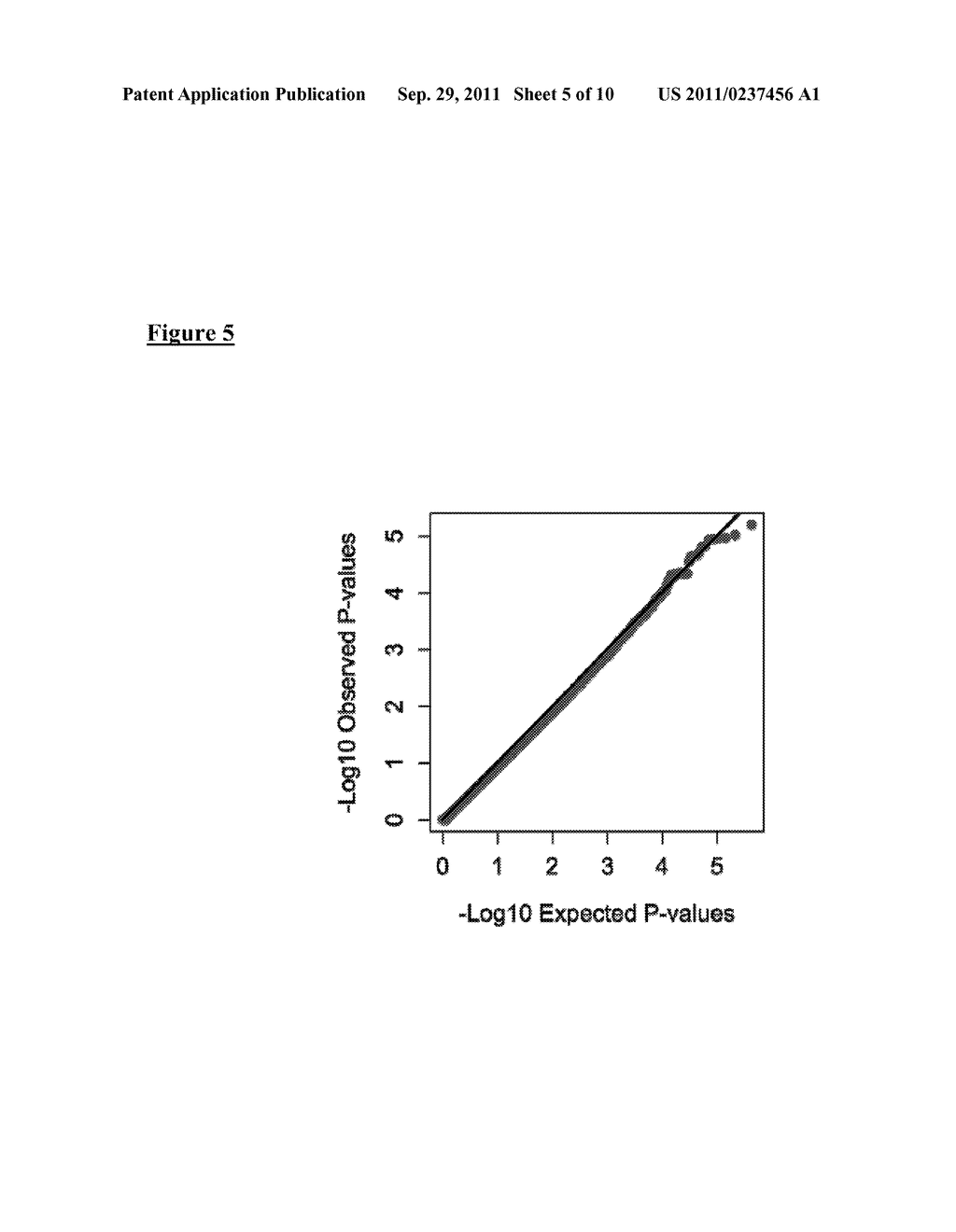 BIOMARKERS FOR DRUG-INDUCED ELONGATED QT INTERVAL AND TORSADES DE POINTES - diagram, schematic, and image 06