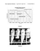 COMPOSITIONS AND METHODS FOR INHIBITING EMULSION FORMATION IN HYDROCARBON     BODIES diagram and image