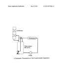 ELECTROCHEMICAL TEXTILE-WASHING PROCESS diagram and image