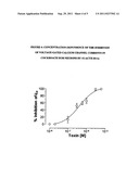 Insecticidal Polypeptides and Methods of Use Thereof diagram and image