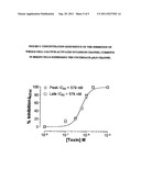 Insecticidal Polypeptides and Methods of Use Thereof diagram and image