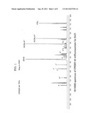 ANTI-XDR-TB DRUG, ANTI-MDR-TB DRUG, AND COMBINATION ANTI-TUBERCULOSIS DRUG diagram and image