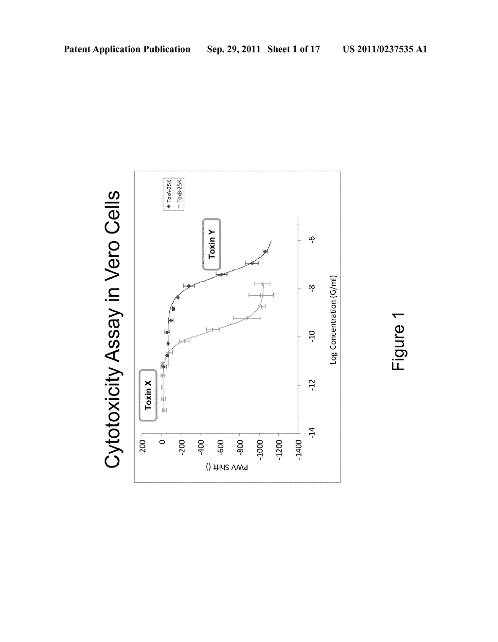 Use of Induced Pluripotent Cells and other Cells for Screening Compound     Libraries - diagram, schematic, and image 02