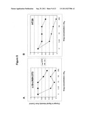 BIARYL COMPOSITIONS AND METHODS FOR MODULATING A KINASE CASCADE diagram and image