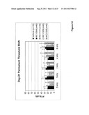 BIARYL COMPOSITIONS AND METHODS FOR MODULATING A KINASE CASCADE diagram and image