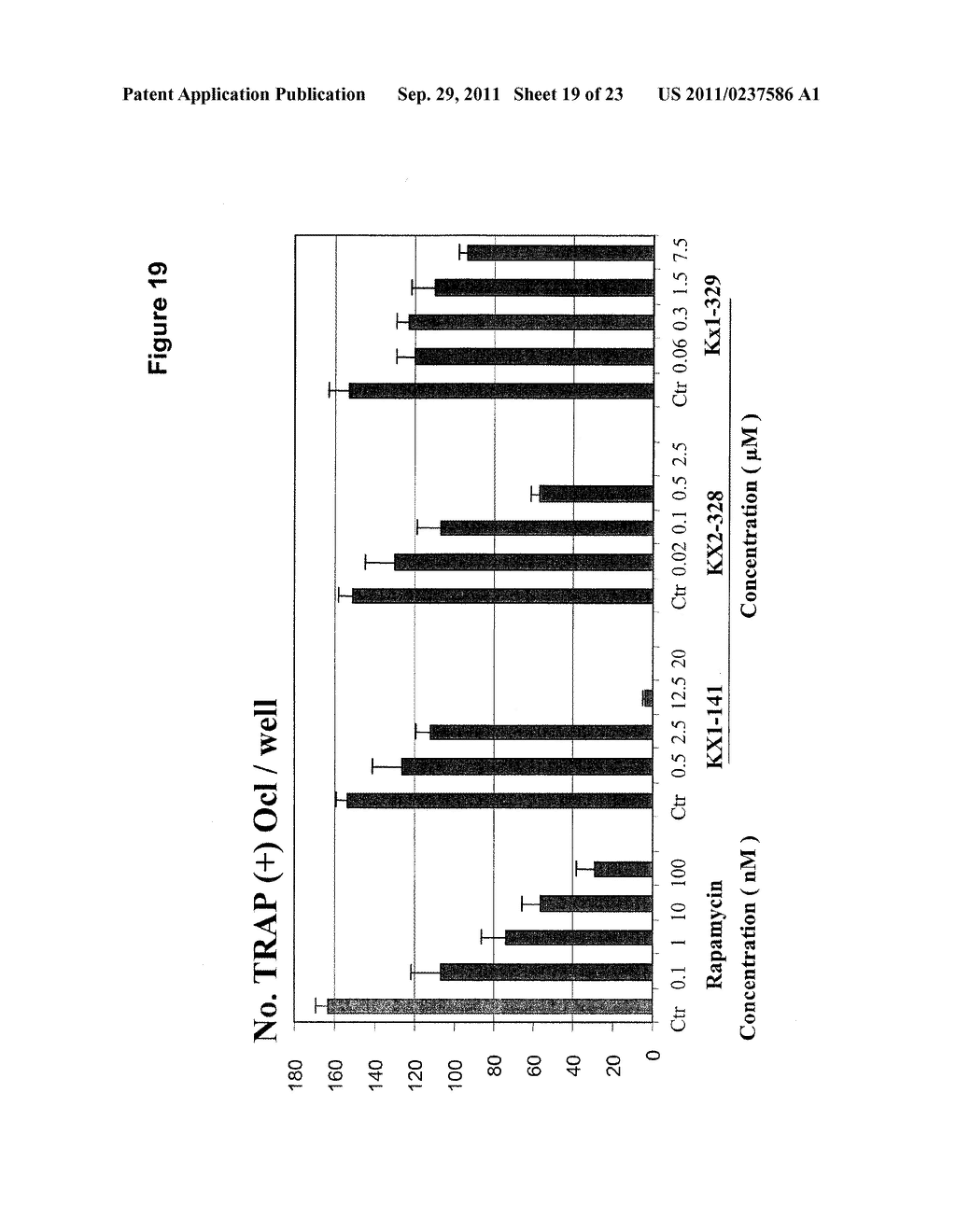 BIARYL COMPOSITIONS AND METHODS FOR MODULATING A KINASE CASCADE - diagram, schematic, and image 20