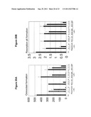 BIARYL COMPOSITIONS AND METHODS FOR MODULATING A KINASE CASCADE diagram and image