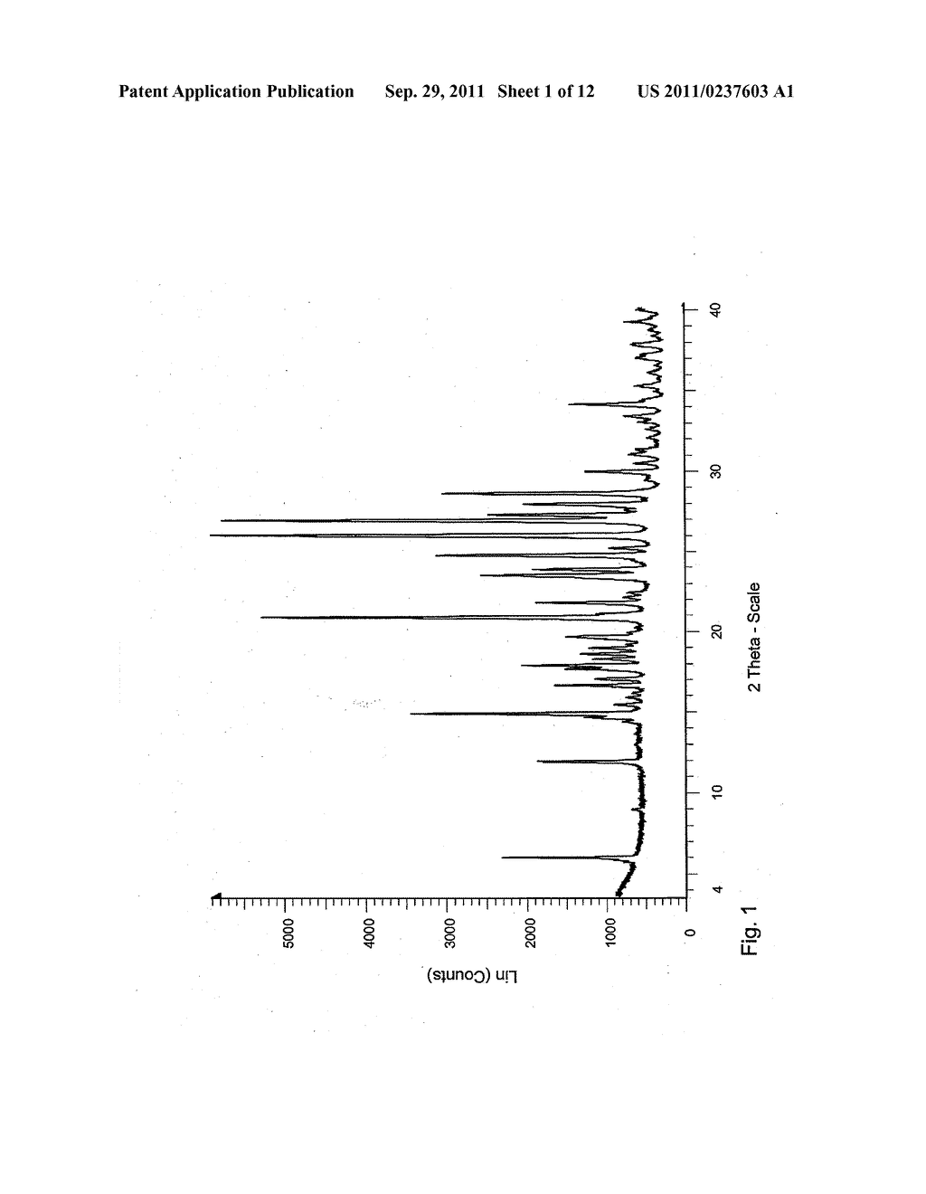 COMPOSITIONS OF AZIMILIDE DIHYDROCHLORIDE - diagram, schematic, and image 02