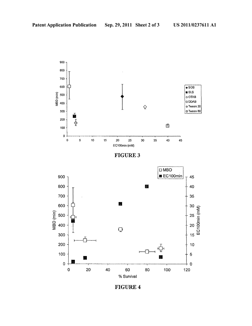 CHEMICAL PERMEATION ENHANCERS ENHANCE NERVE BLOCKADE BY TOXINS - diagram, schematic, and image 03