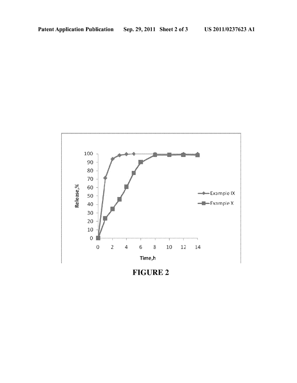 SUSTAINED-RELEASE DONEPEZIL FORMULATION - diagram, schematic, and image 03