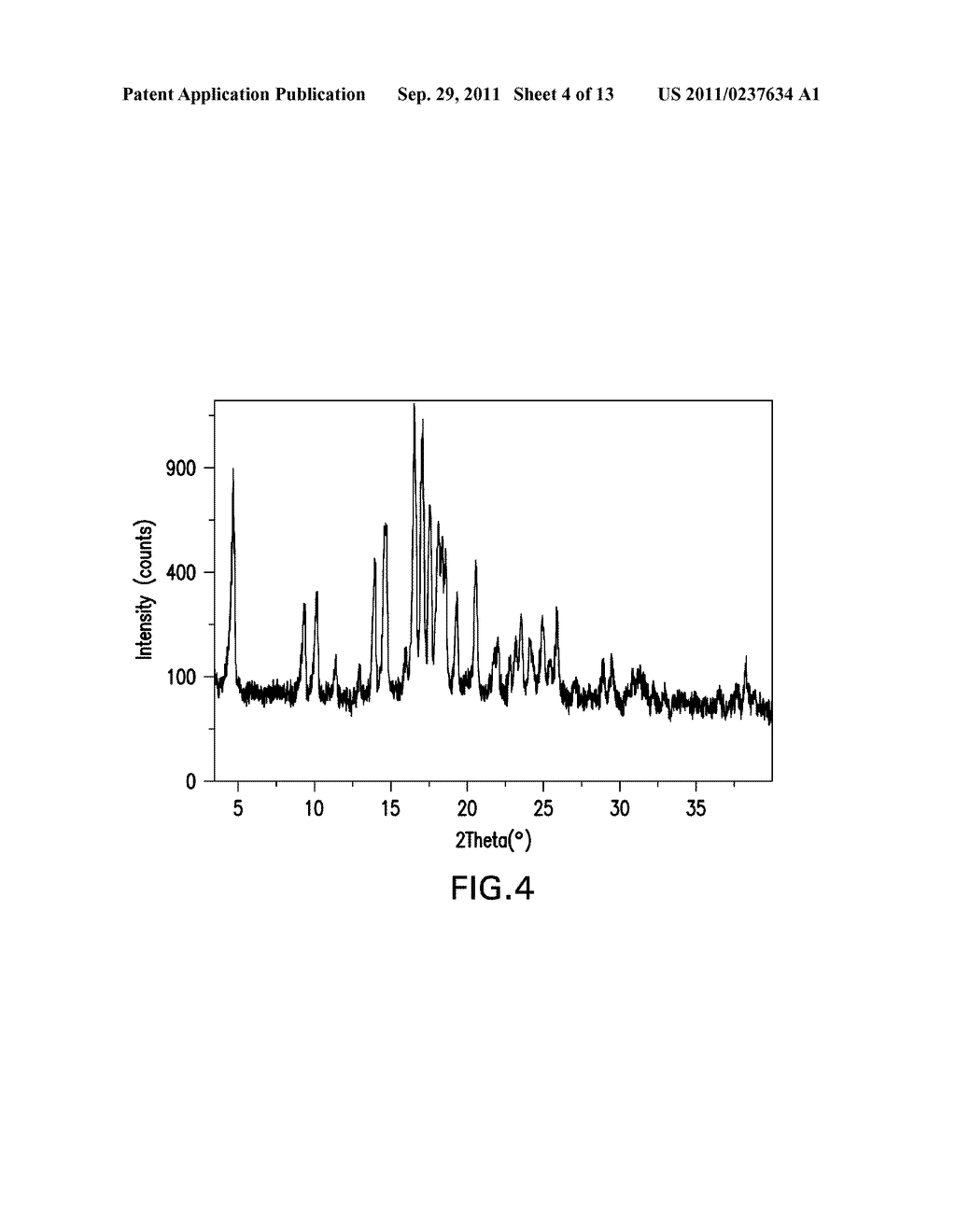 NOVEL CRYSTALLINE FORMS OF AN INHIBITOR OF 11-BETA-HYDROXYSTEROID     DEHYDROGENASE TYPE 1 - diagram, schematic, and image 05