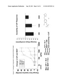 IMIDAZOLINYLMETHYL ARYL SULFONAMIDE diagram and image