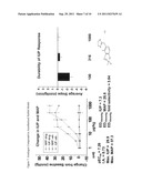 IMIDAZOLINYLMETHYL ARYL SULFONAMIDE diagram and image