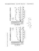 IMIDAZOLINYLMETHYL ARYL SULFONAMIDE diagram and image