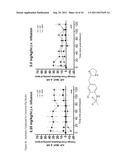 IMIDAZOLINYLMETHYL ARYL SULFONAMIDE diagram and image