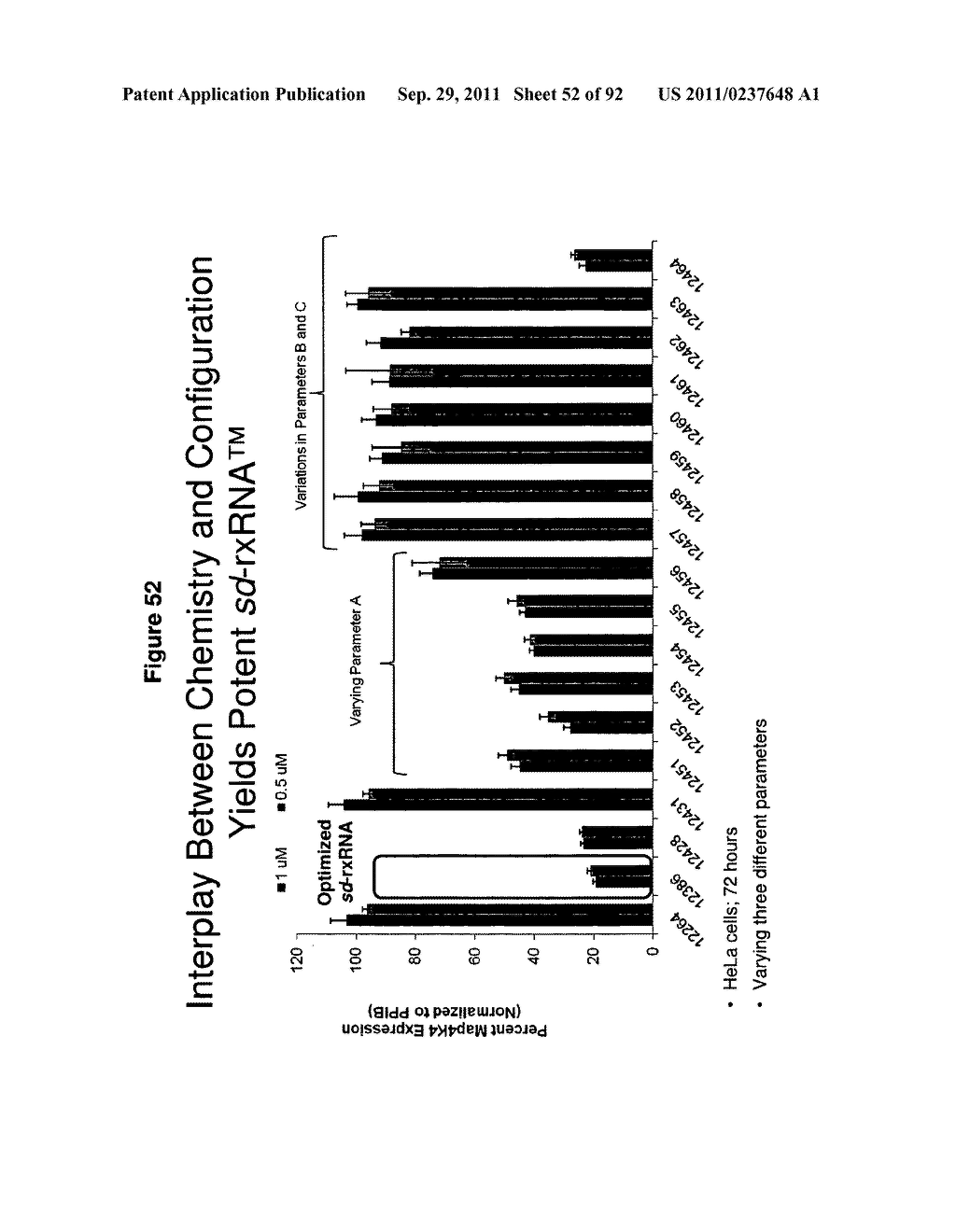 RNA INTERFERENCE IN SKIN INDICATIONS - diagram, schematic, and image 53