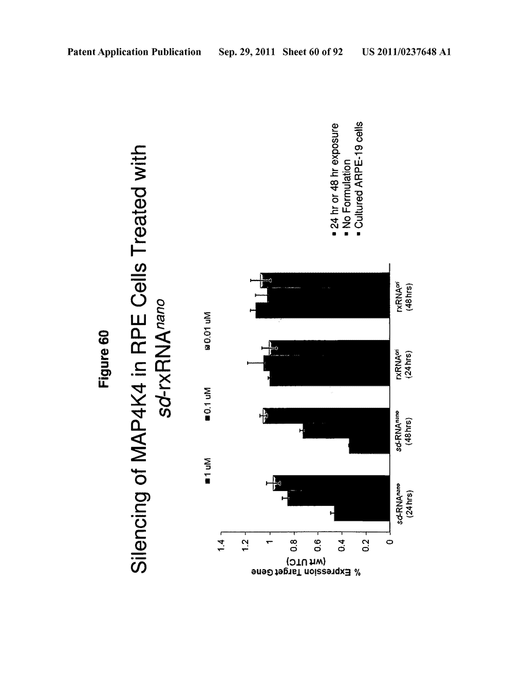 RNA INTERFERENCE IN SKIN INDICATIONS - diagram, schematic, and image 61