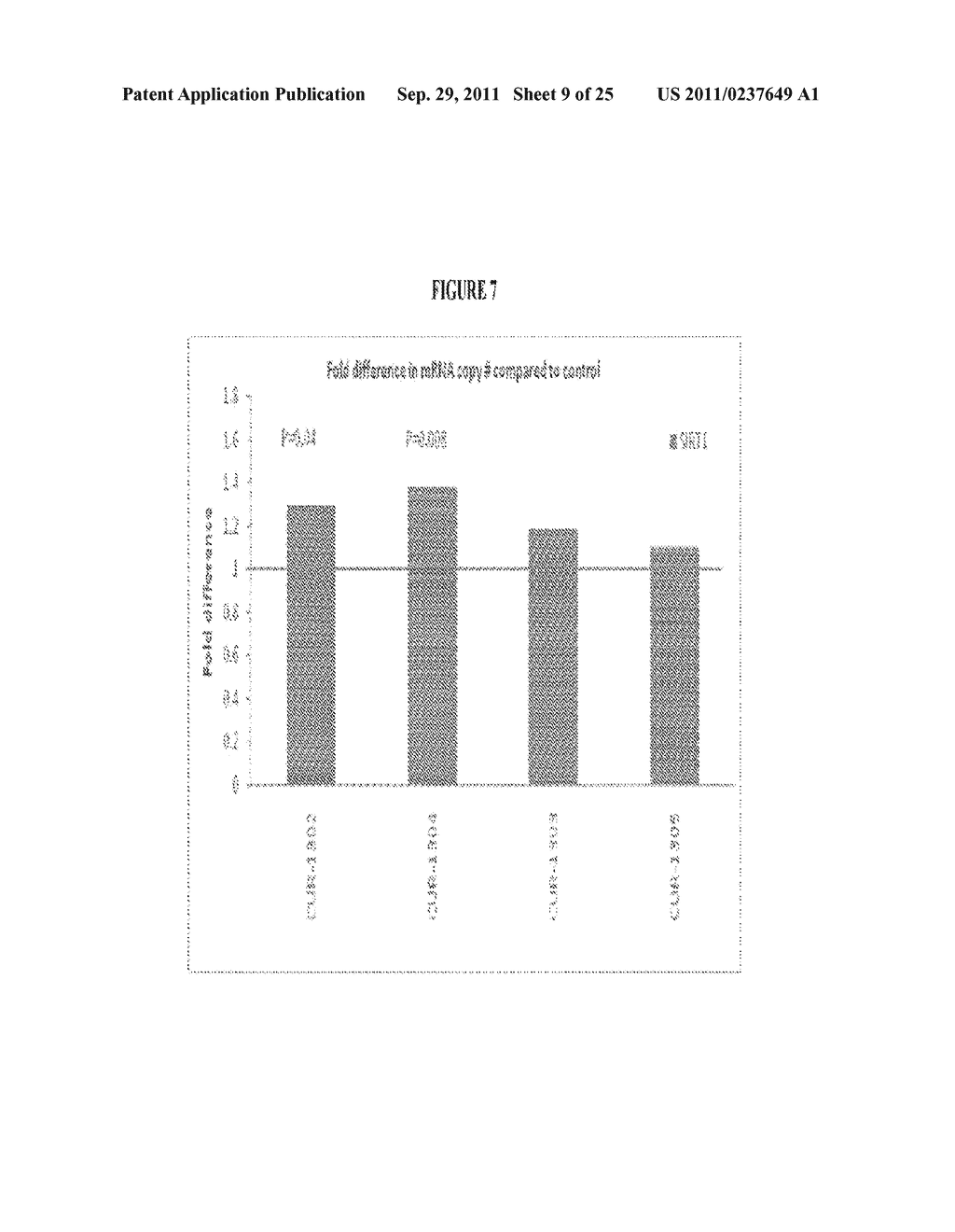 TREATMENT OF SIRTUIN 1 (SIRT1) RELATED DISEASES BY INHIBITION OF NATURAL     ANTISENSE TRANSCRIPT TO SIRTUIN 1 - diagram, schematic, and image 10