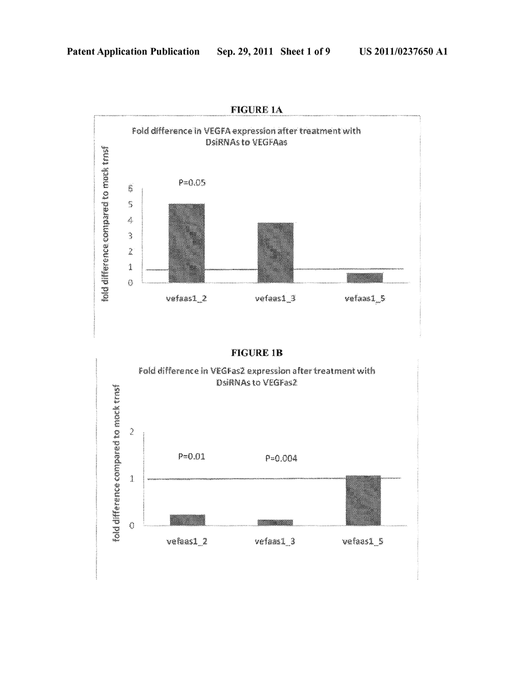 TREATMENT OF VASCULAR ENDOTHELIAL GROWTH FACTOR (VEGF) RELATED DISEASES BY     INHIBITION OF NATURAL ANTISENSE TRANSCRIPT TO VEGF - diagram, schematic, and image 02