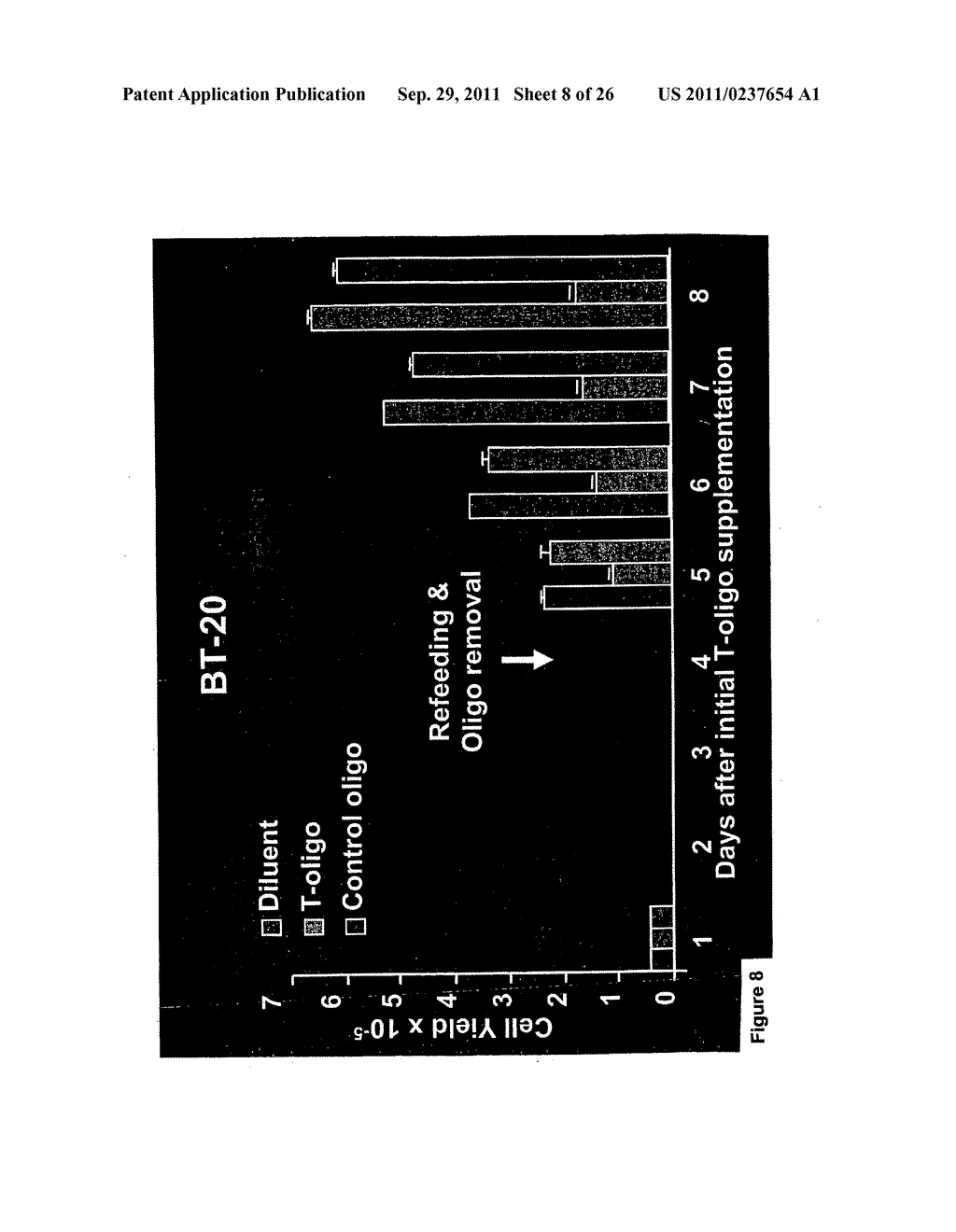 METHOD TO INHIBIT CELL GROWTH USING OLIGONUCLEOTIDES - diagram, schematic, and image 09