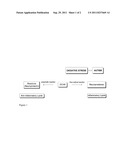 Polyunsaturated Fatty Acids Interactions and Oxidative Stress Disorders diagram and image