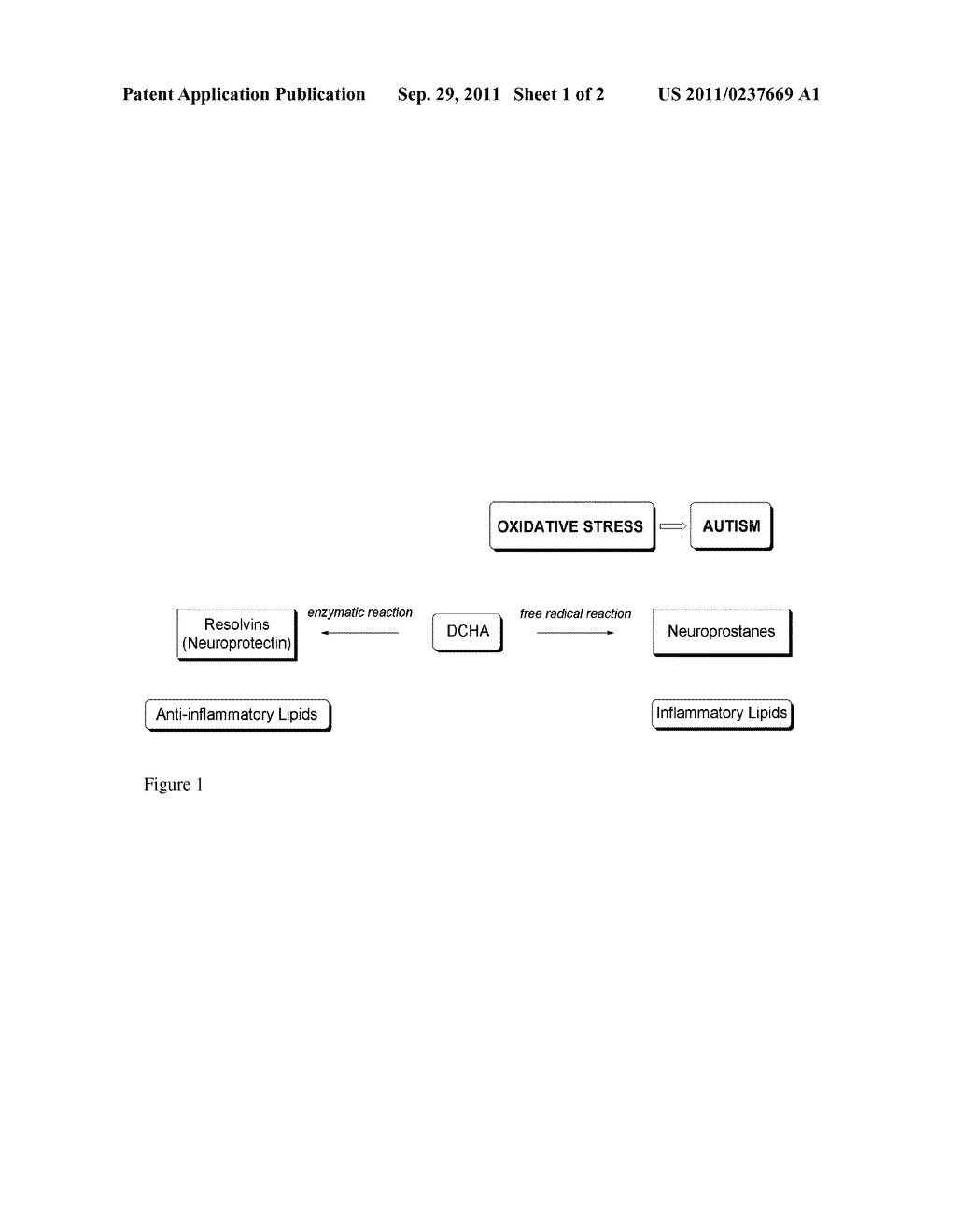 Polyunsaturated Fatty Acids Interactions and Oxidative Stress Disorders - diagram, schematic, and image 02