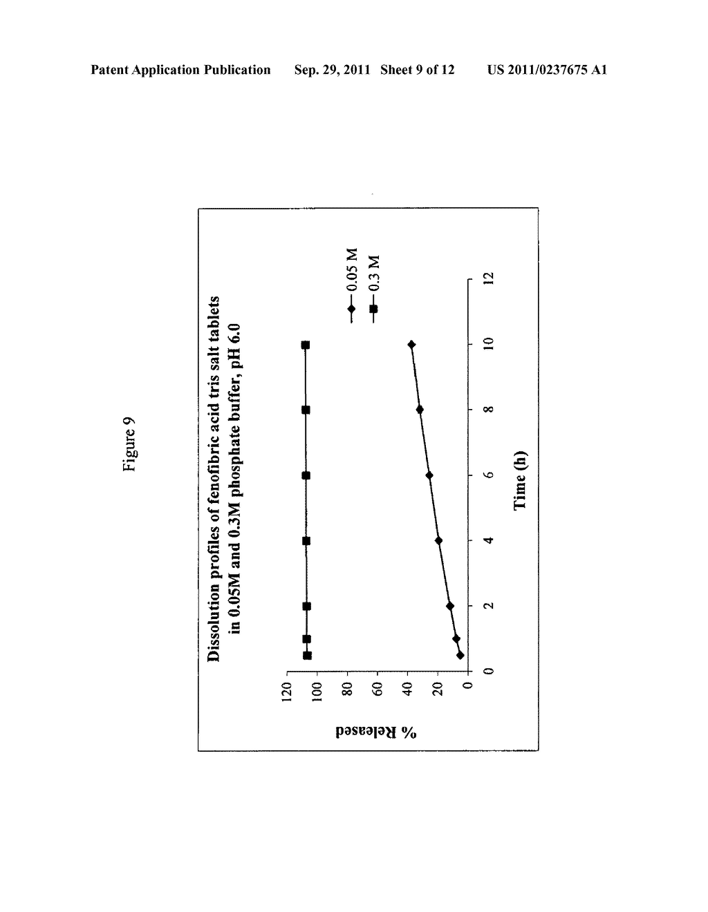 PHARMACEUTICAL FORMULATIONS - diagram, schematic, and image 10