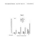 NOVEL ANTIVIRAL COMPOUNDS, COMPOSITIONS, AND METHODS OF USE diagram and image