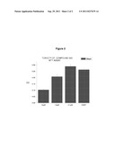 NOVEL ANTIVIRAL COMPOUNDS, COMPOSITIONS, AND METHODS OF USE diagram and image