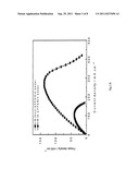 HIGHLY BASIC IONOMERS AND MEMBRANES AND ANION/HYDROXIDE EXCHANGE FUEL     CELLS COMPRISING THE IONOMERS AND MEMBRANES diagram and image