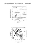 HIGHLY BASIC IONOMERS AND MEMBRANES AND ANION/HYDROXIDE EXCHANGE FUEL     CELLS COMPRISING THE IONOMERS AND MEMBRANES diagram and image