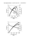 HIGHLY BASIC IONOMERS AND MEMBRANES AND ANION/HYDROXIDE EXCHANGE FUEL     CELLS COMPRISING THE IONOMERS AND MEMBRANES diagram and image