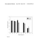 Particle/Polyurethane Composites and Methods thereof diagram and image