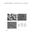 Particle/Polyurethane Composites and Methods thereof diagram and image