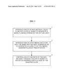 METHODS AND SYSTEMS FOR GENERATING NANOPARTICLES diagram and image