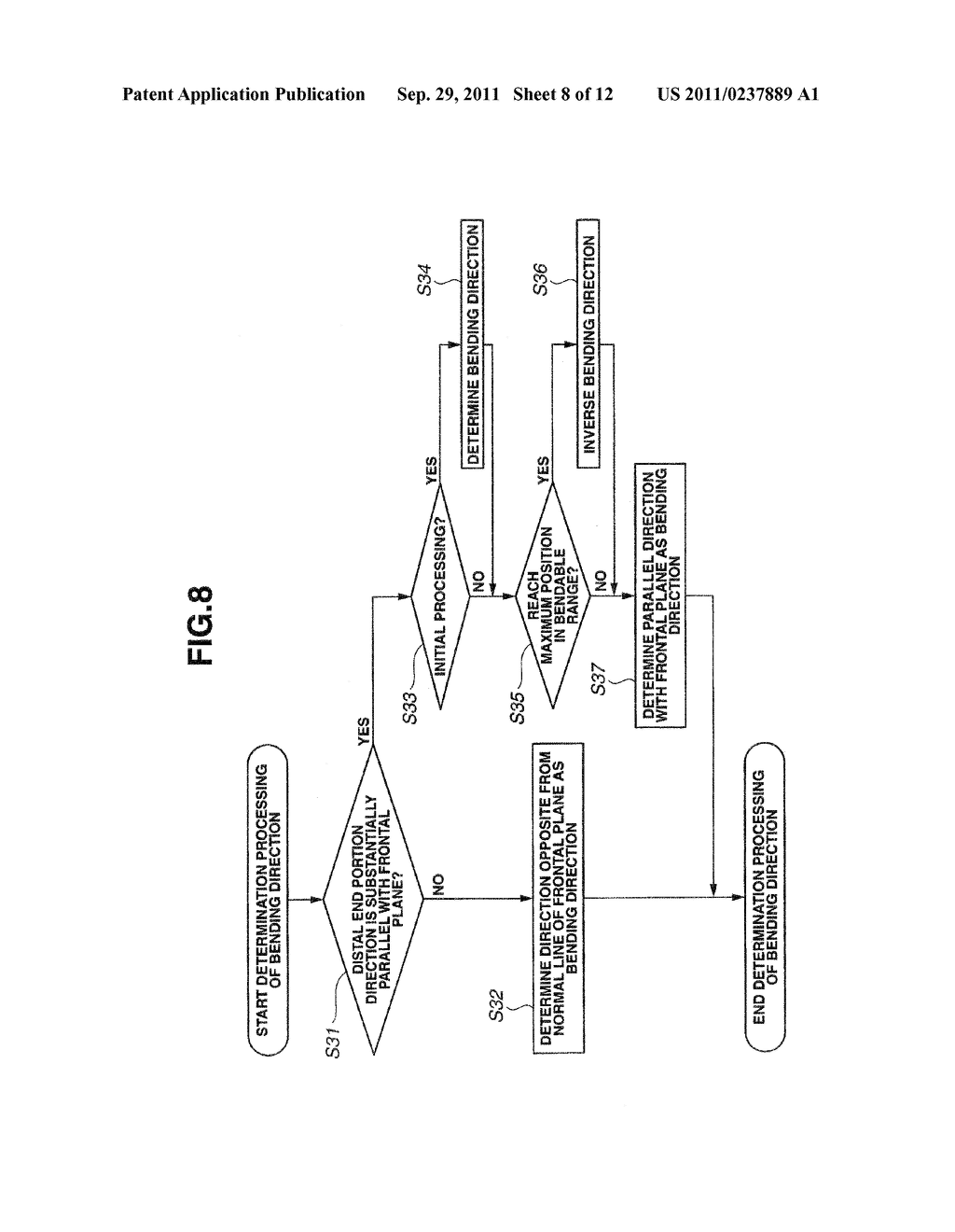 ENDOSCOPE APPARATUS - diagram, schematic, and image 09