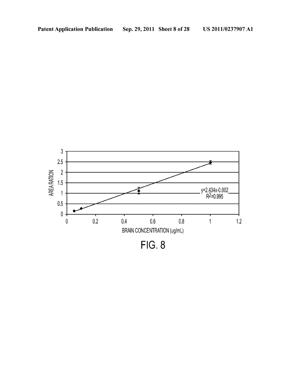 TREATMENT OF AMYOTROPHIC LATERAL SCLEROSIS - diagram, schematic, and image 09